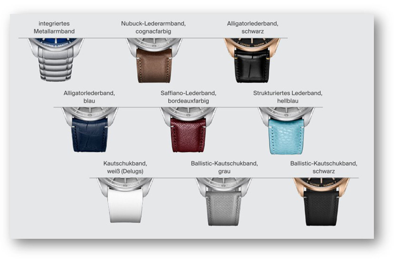 Strap Options for the Freak x by Ulysse Nardin, 2026