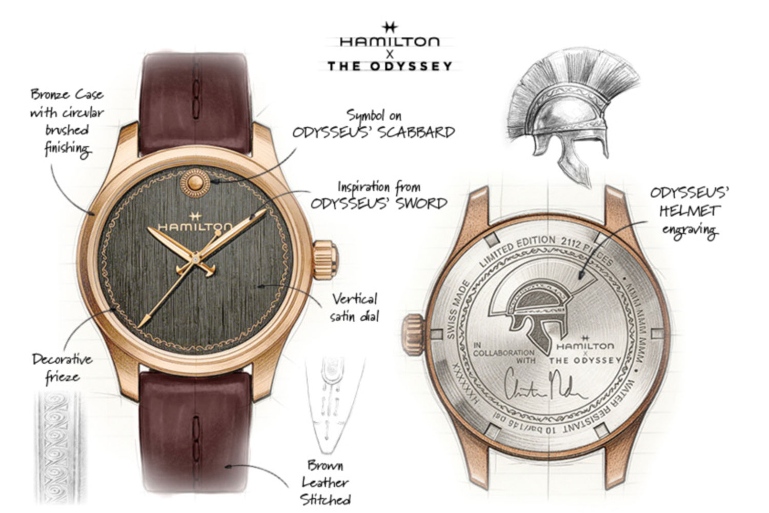 Khaki Field Auto The Odyssey von Hamilton